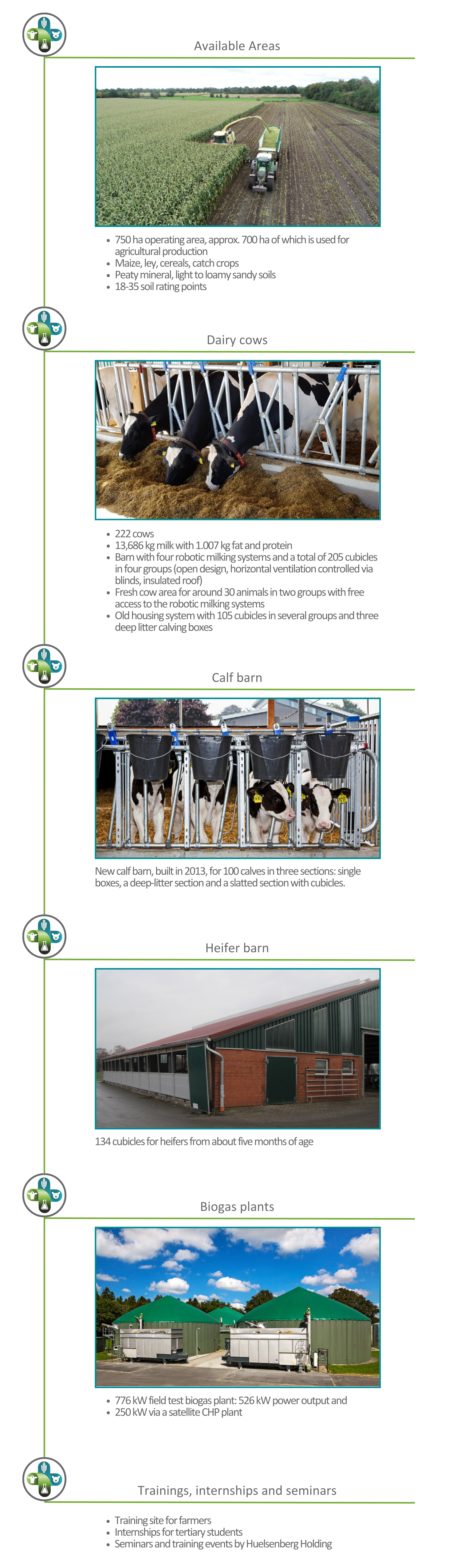 Company profile Company profile